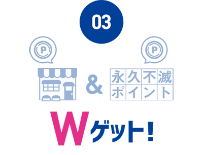 �����b�g3.�����������V���b�v�̃|�C���g�Ɖi�v�s�Ń|�C���g��W�Ń|�C���g�Q�b�g