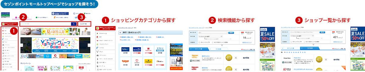 セゾンポイントモールトップページでショップを探そう!(1)ショッピングカテゴリから探す(2)検索機能から探す(3)ショップ一覧から探す