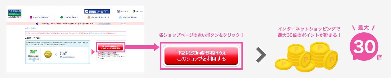 セゾンポイントモールを経由してお買物をするとポイントが貯まる!