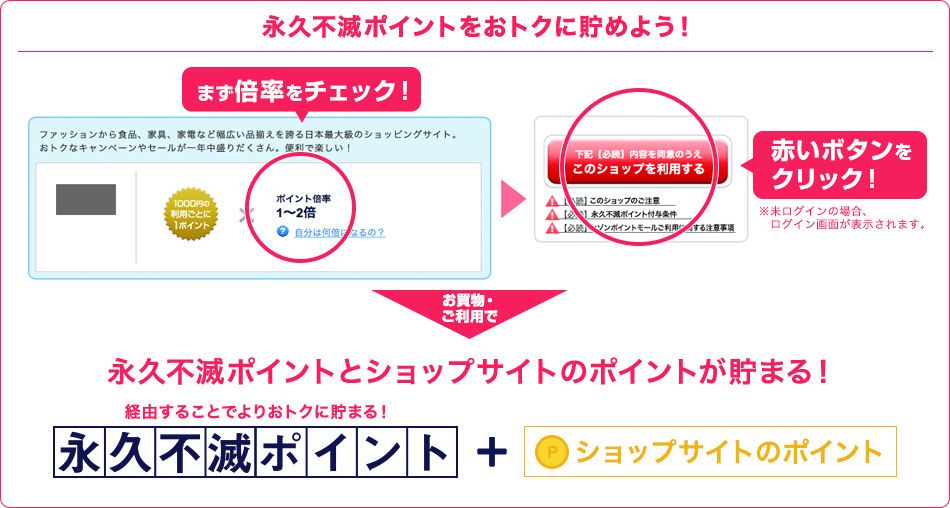 �����̃C���^�[�l�b�g�ł̂����p������Ȃɂ��g�N�I