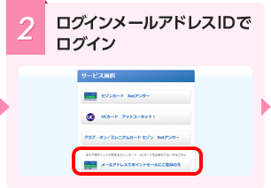 2 ���O�C�����[���A�h���XID�Ń��O�C��