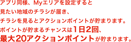 �A�v�����l�AMy�G���A��ݒ肷��ƌ������n��̃`���V���͂��A�`���V������ƃA�N�V�����|�C���g�����܂�܂��B�|�C���g�����܂�`�����X��1��2��A�ő�20�A�N�V�����|�C���g�����܂�܂��B